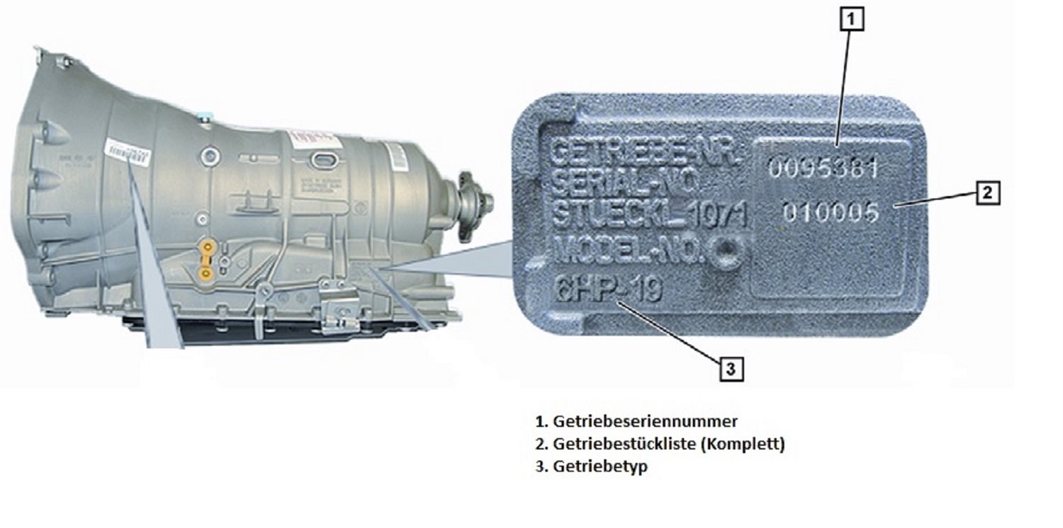 Акпп zf 6hp28x